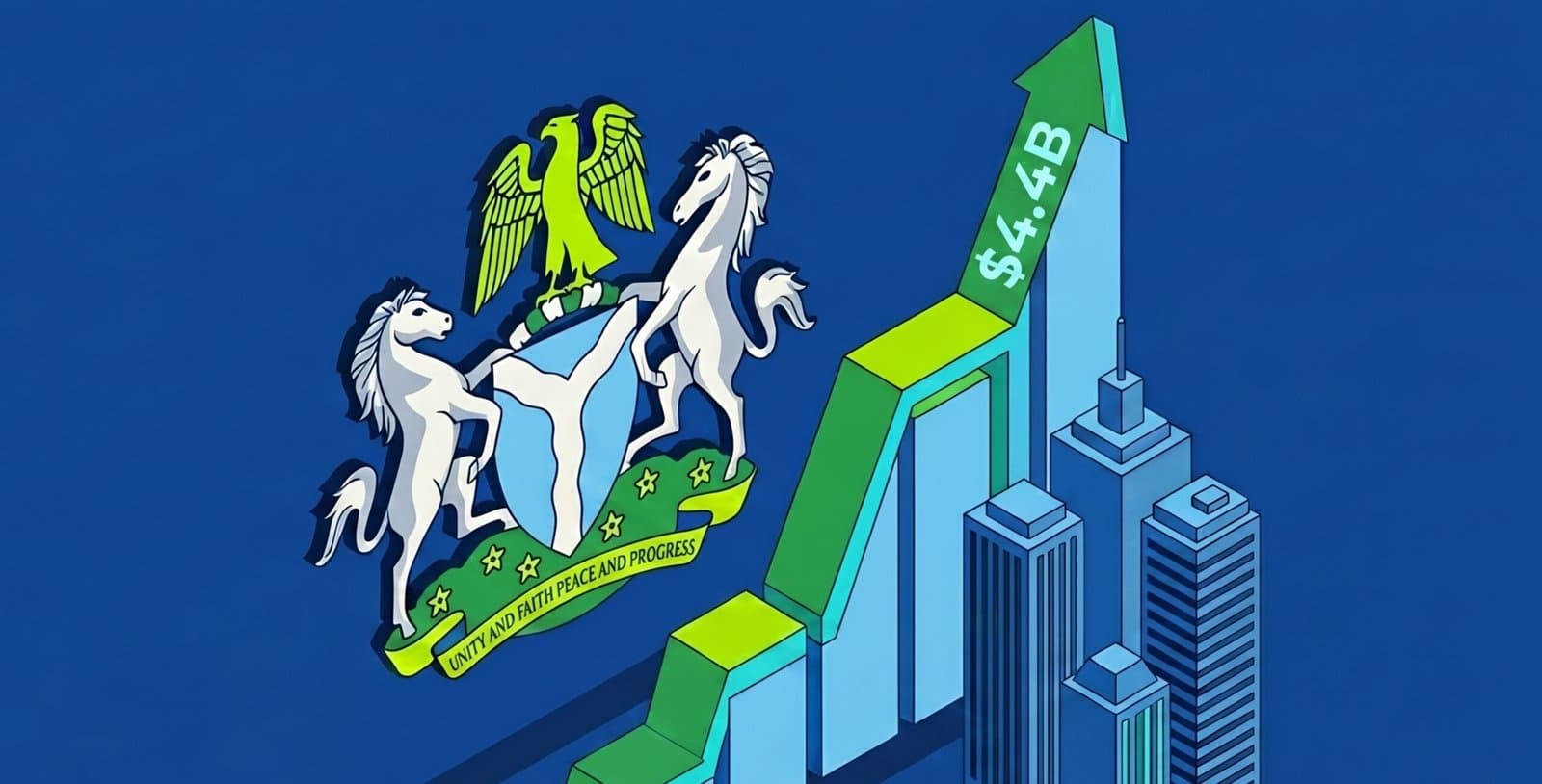 Nigeria’s Listed Champions Recover Pre-Devaluation Dollar Earnings: Reading a Three-Year Corporate Resilience Story